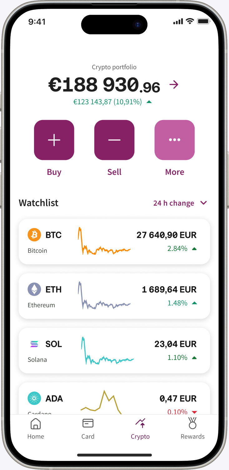iPhone mockup of the Skrill crypto dashboard: a €188 930.96 portfolio with Buy, Sell and More buttons above a watchlist of BTC, ETH, SOL and ADA cards.