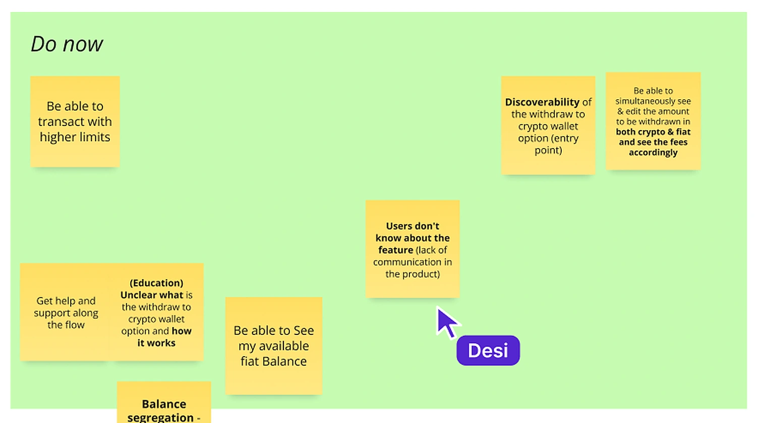The Do now quadrant of the prioritisation board: higher limits, discoverability of the withdraw to crypto wallet option, seeing and editing the amount in both crypto and fiat with the fees, users not knowing the feature exists, help and support along the flow, understanding what the feature does, seeing the available fiat balance, and balance segregation.
