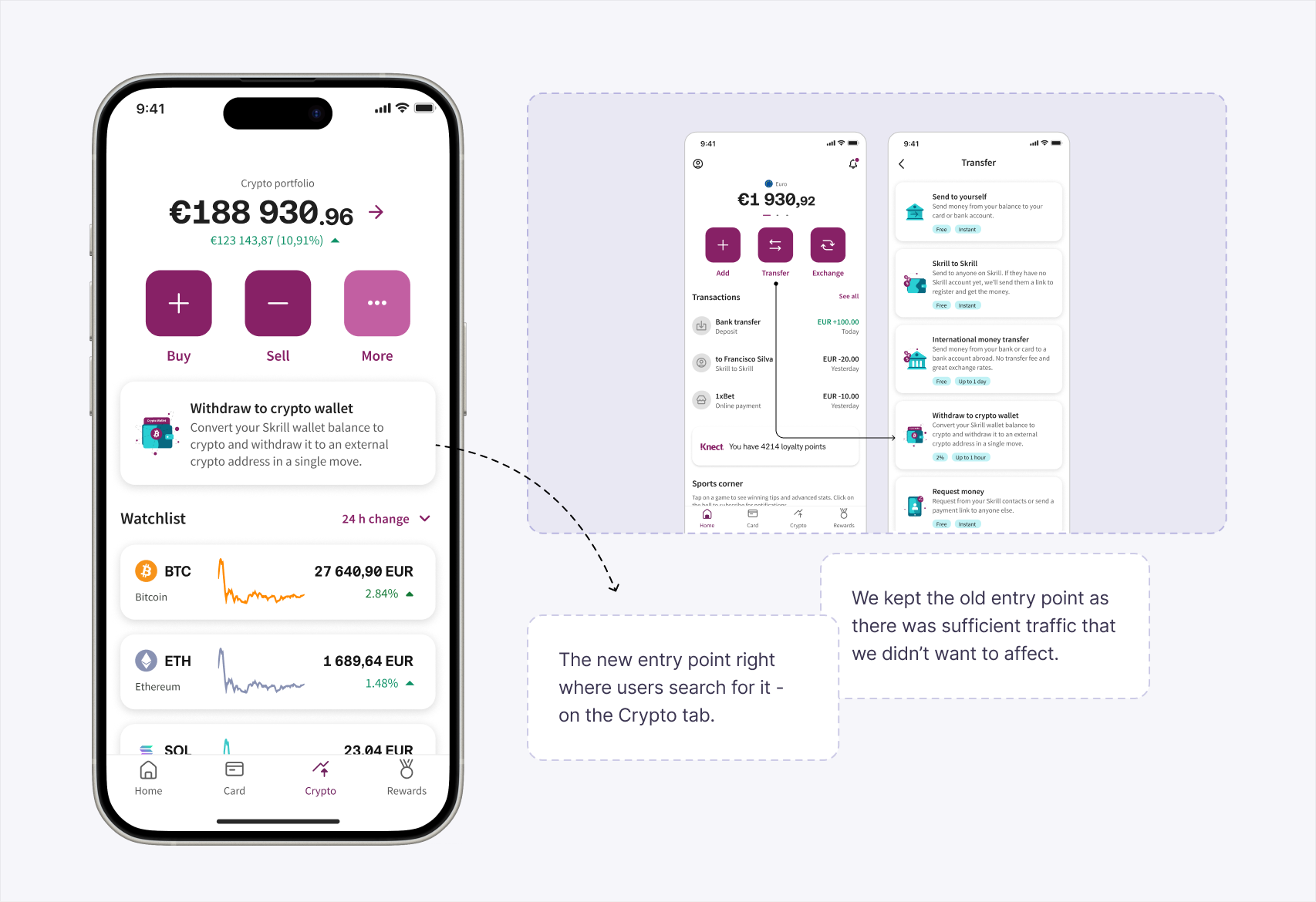 A pale lavender panel holding an iPhone mockup of the Skrill crypto dashboard with a highlighted “Withdraw to crypto wallet” card, a dashed arrow across to two smaller transfer-flow screens, and two dashed callout cards noting that the old entry point was kept and that the new one sits on the Crypto tab.